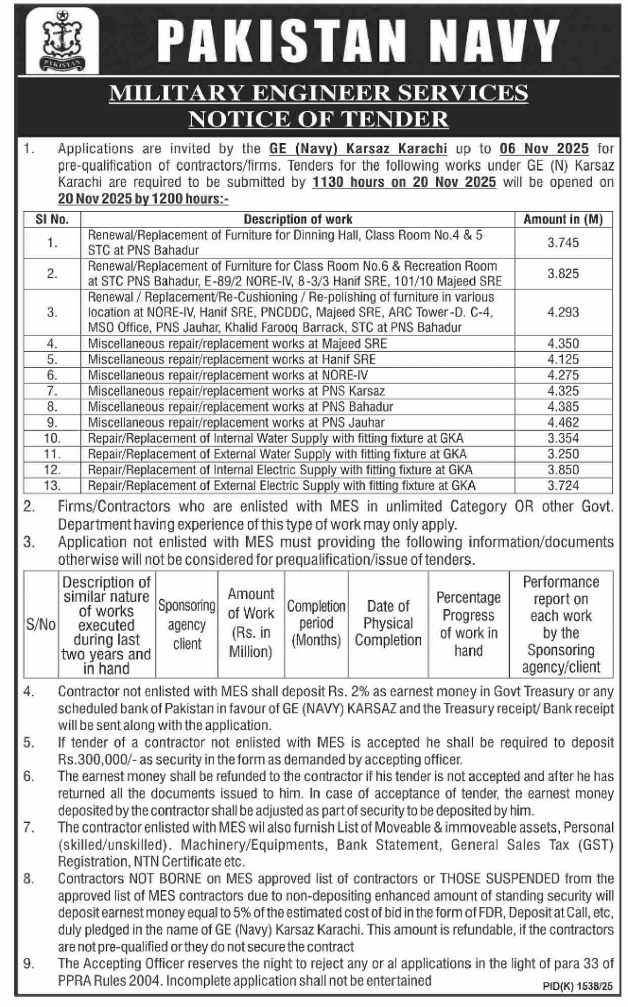 Pakistan Navy Tender Notice
